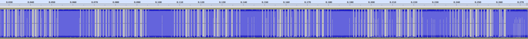Closer look at the recorded signal in Audacity